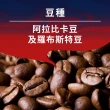 【LAVAZZA】經典Crema e Gusto咖啡粉(250g)