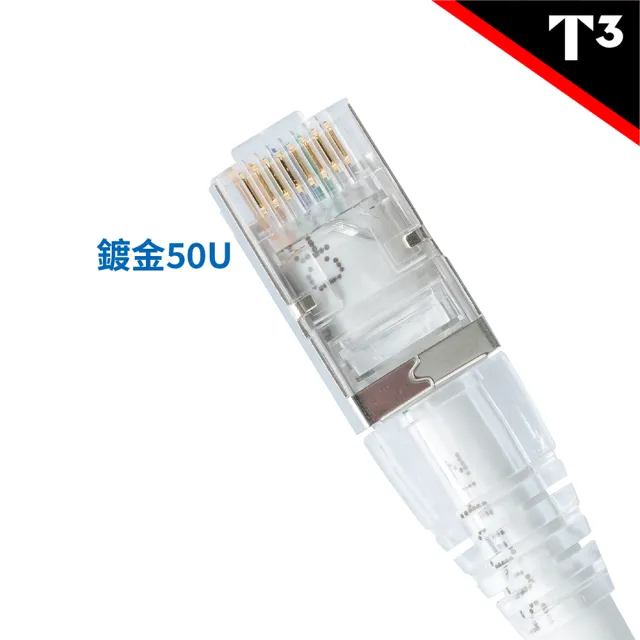 【美國T3】CAT6A S/FTP 2M 10G 雙遮蔽 網路線(電競 / NAS)