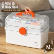 【璞澤家居】三層摺疊醫藥收納箱 醫藥箱(M號)