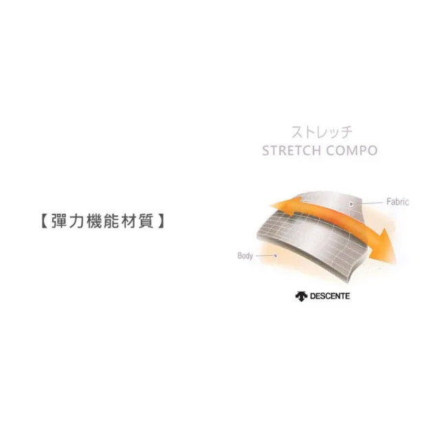 【DESCENTE】女運動短褲-三分褲 排球 針織 慢跑 訓練 迪桑特 丈青白(DSP-6092WT-NVY)