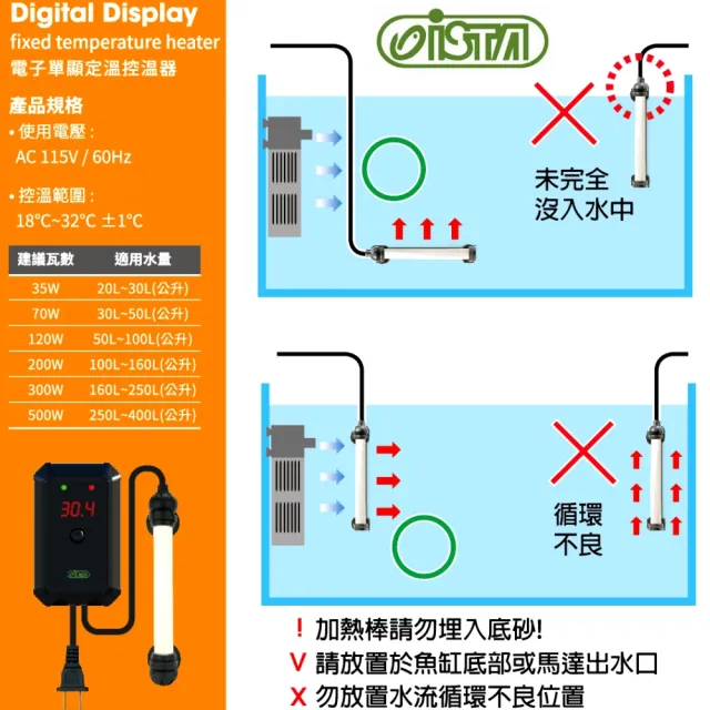 【ISTA 伊士達】電子單顯控溫器200W LED顯示3位數控溫加熱器(獨立雙控溫器防爆玻璃加熱棒I654)