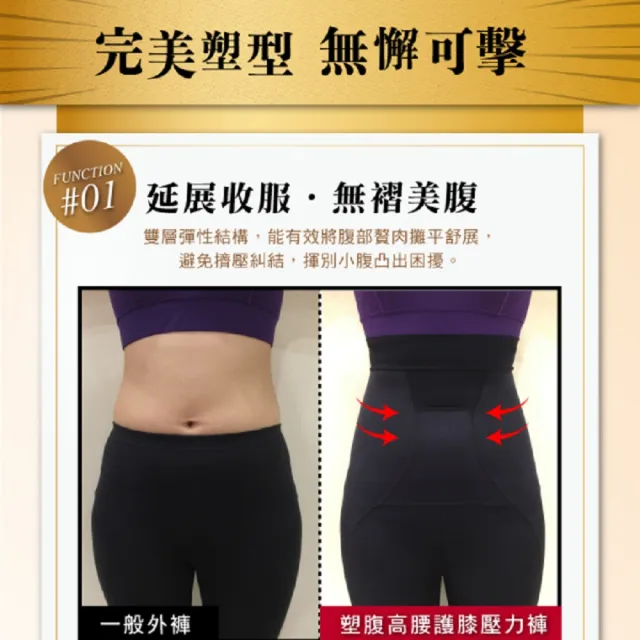 【iFit】愛瘦身 Fitty 女款塑腹高腰護膝壓力褲(全黑)