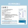 【Dr.Hojyo 北条博士】通醇精純魚油 健字號 60粒/30日份(維生素E Omega-3 EPA DHA rTG型態萃取)