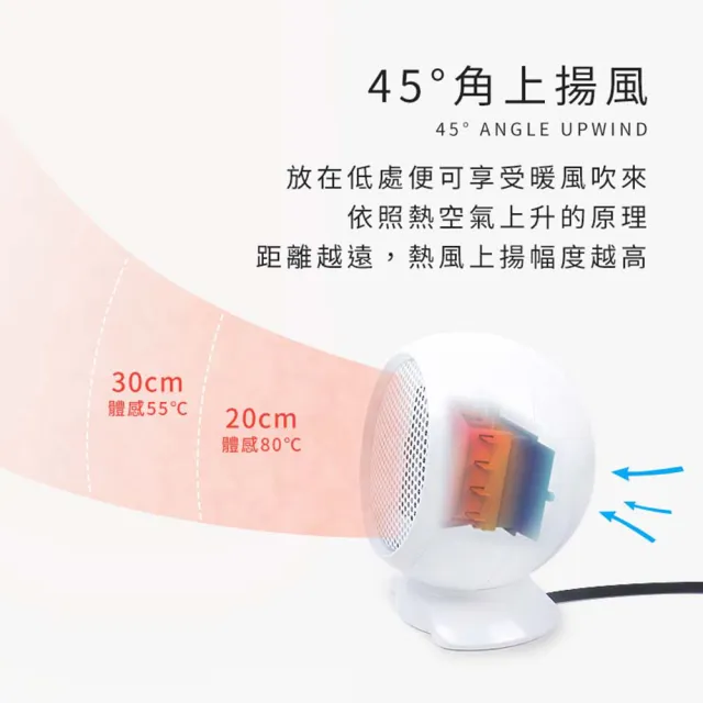 【DREAMCATCHER】台灣三洋陶瓷電暖器 R-CFA251(暖氣/暖爐/電暖爐/暖氣機/電暖氣/暖風扇/暖風機/暖扇)