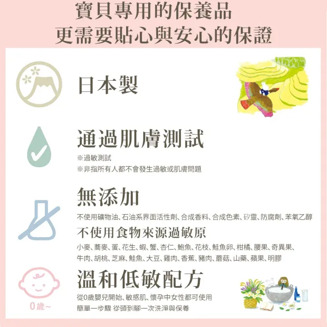 【Mamagokoro】嬰兒滋潤植萃呵護禮盒(洗髮沐浴露250ml+潤膚乳200ml+嬰兒油80ml)