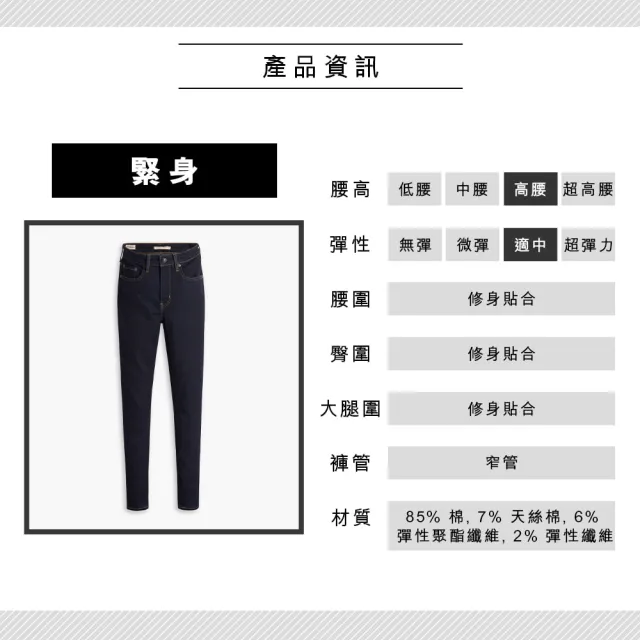 【LEVIS 官方旗艦】女款 721高腰緊身窄管牛仔長褲 / 原色 / 天絲棉 / 彈性布料 人氣新品 18882-0626