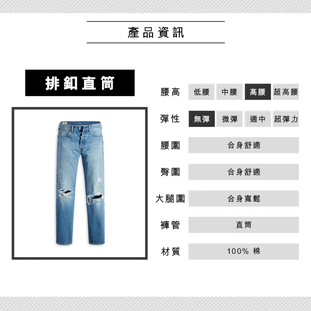 LEVIS】150週年紀念款重現1983年歷史設計男款501排釦直筒牛仔褲/ 精工