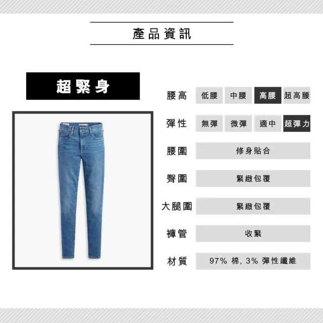 【LEVIS 官方旗艦】女 720高腰超緊身窄管/超彈力牛仔長褲/精工中藍染水洗 及踝款 熱賣單品 52797-0328(48)