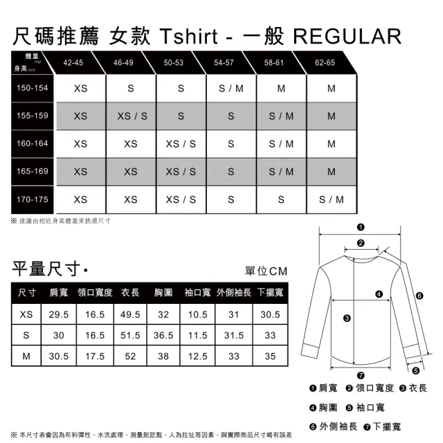 【LEVIS 官方旗艦】女款 復古短版Polo衫 / 修身版型 熱賣單品 A4242-0001