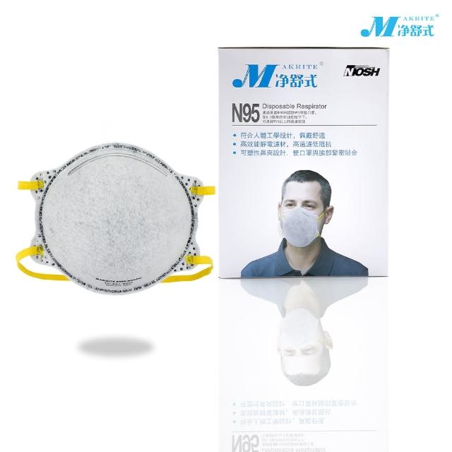 【Makrite凈舒式】9500-N95OV專業防護口罩｜10片*盒｜頭戴式(N95、NIOSH)