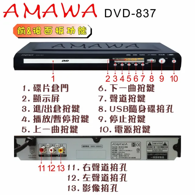 【AMAWA】數位影音光碟機/家用DVD光碟機(DVD-837)