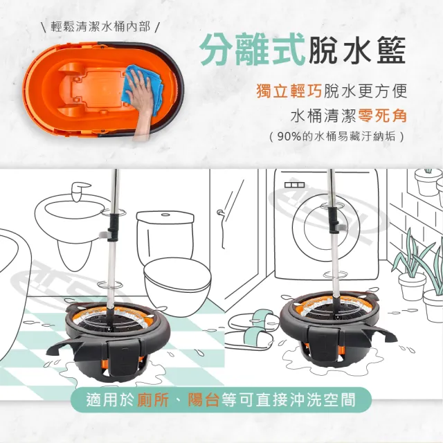 【TSL 新潮流】TSL-266新潮流大板洗脫拖-輕巧脫水款(一桿一布與輕巧脫水籃)