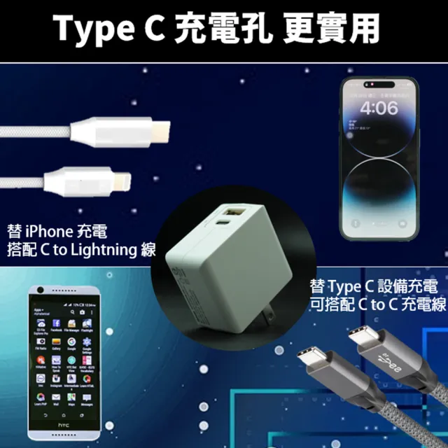 【TOPCOM】3.4A USB/Type C 雙孔充電器2入組(iPhone 15適用)
