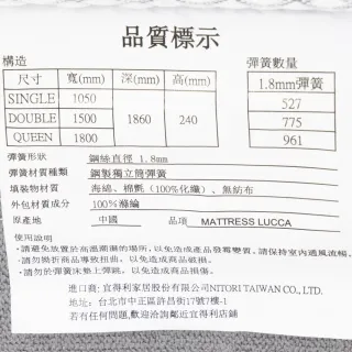 【NITORI 宜得利家居】◎獨立筒彈簧床 雙人床墊 LUCCA(獨立筒彈簧床 床墊 雙人床墊) 