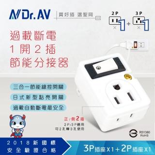 【Dr.AV 聖岡科技】TNT-858S 過載斷電1開2插節能分接器(分接器 插頭 壁插 擴充插)