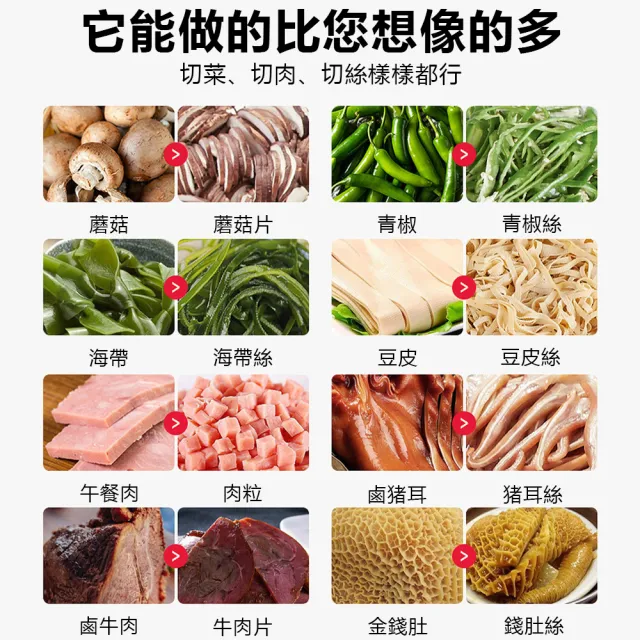 【tounichi 東日】電動全不鏽鋼台式切肉機切菜機(切片/切絲/切丁/可換刀頭)