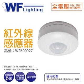 【DanceLight 舞光】2入 RP-IS1024 全電壓 最遠距離16米 紅外線人體感測控制器 感應器 _ WF690027