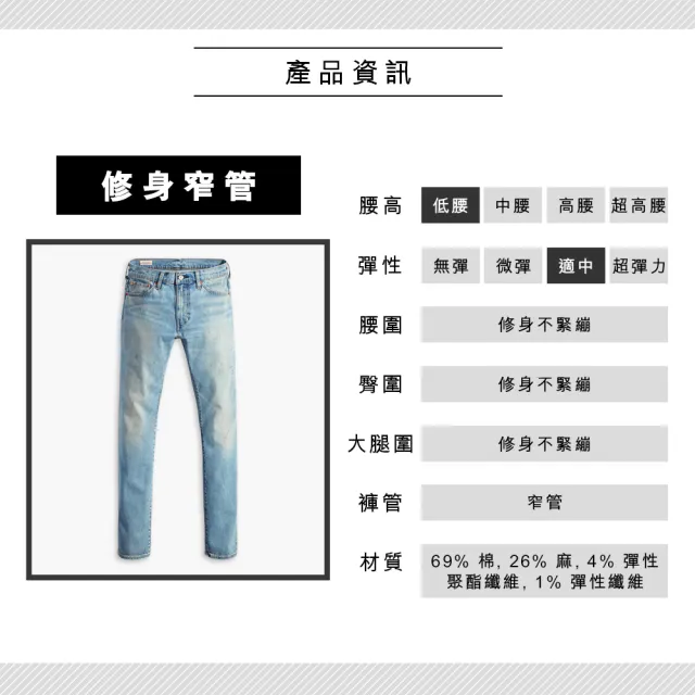 【LEVIS 官方旗艦】男 511低腰修身窄管牛仔褲/精工輕藍染作舊水洗/赤耳/彈性布料 人氣新品 04511-5553(48)