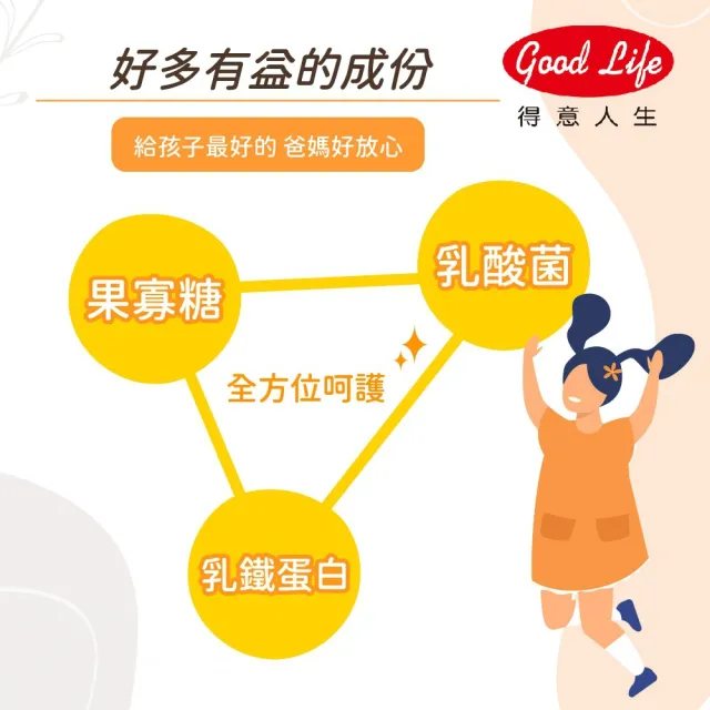 【得意人生】兒童益生菌 乳鐵蛋白 六入組(60粒/瓶)