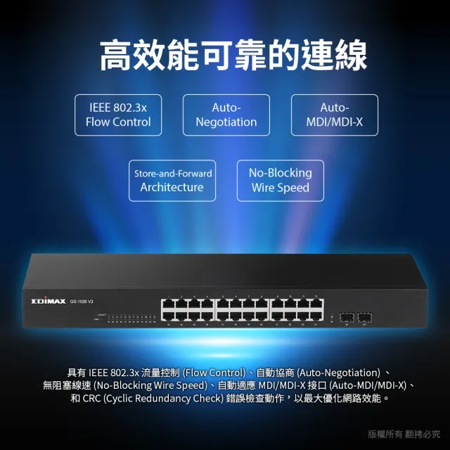 【EDIMAX 訊舟】GS-1026 V3 26埠Gigabit網路交換器(含2個SFP埠)