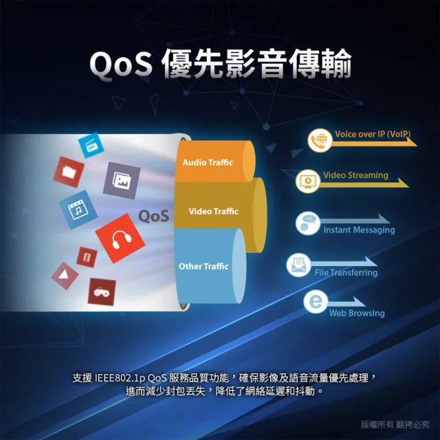 【EDIMAX 訊舟】GS-1016 V2 16埠Gigabit網路交換器