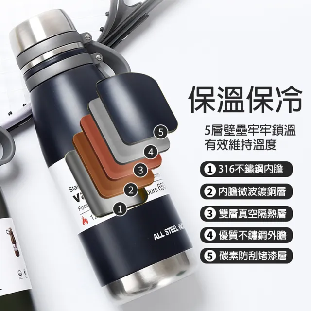 【bebehome】SU316不銹鋼保溫保冷瓶-650mL(大容量長效保溫保冷水壺 附茶漏)