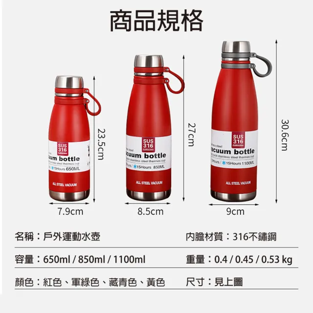 【bebehome】SU316不銹鋼保溫保冷瓶-650mL(大容量長效保溫保冷水壺 附茶漏)