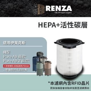 【RENZA】適用Electrolux 伊萊克斯 Pure A9 A9.2 高款 PA91-606GY PA91-606DG 空氣清淨機(HEPA+活性碳濾網)