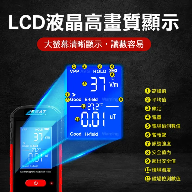 電磁波探測 手機輻射監測儀 專業測電磁輻射 電器電磁波 B-EWDC(電磁波檢測儀 電磁輻射檢測儀 輻射偵測)