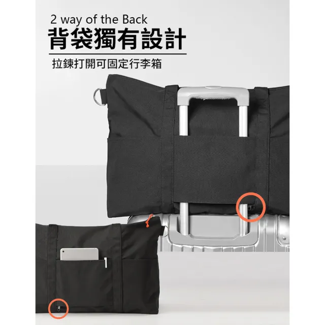 【Seoul house】雙11 韓系防潑水大容量旅行收納包 防水包