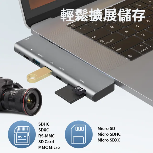 【Nil】雙Type-C七合一擴展塢 HUB集線器 PD快充 MacBook轉接器(Type-C轉USB3.0/USB/HDMI/SD/TF/雷電3)