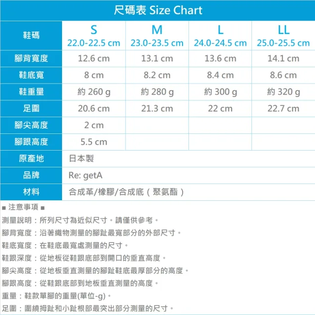 【RegettaCanoe】Re:getA  Regetta交叉腰帶造型 楔型後帶涼鞋R-2682(PCH-蜜桃粉)