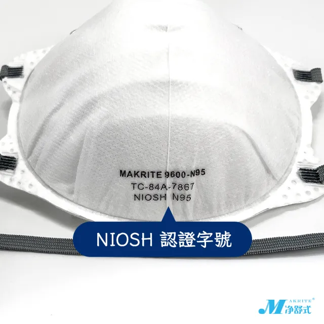 【淨舒式】Makrite｜N95_NIOSH認證防護口罩2盒｜20片/盒｜杯型｜9600-N95(N95口罩)