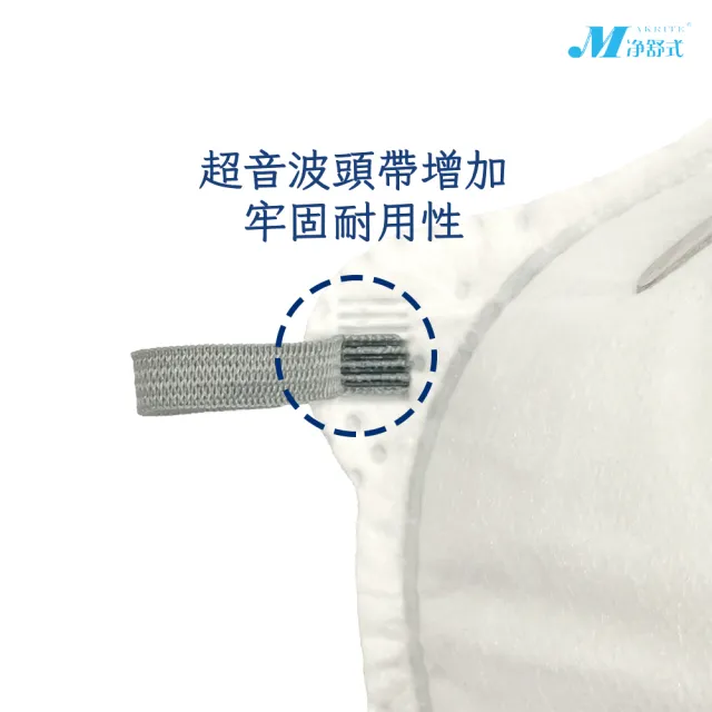 【淨舒式】Makrite｜N95_NIOSH認證防護口罩2盒｜20片/盒｜杯型｜9600-N95(N95口罩)