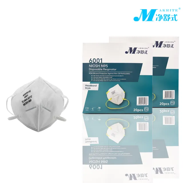 【淨舒式】Makrite｜N95_NIOSH認證防護口罩2盒｜20片/盒｜折疊｜6001-N95(N95口罩)