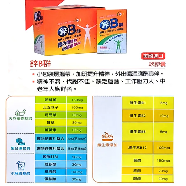 【康緹】鋅B群 軟膠囊(100粒-10粒/盒X10盒-鋅+B群+薑黃+五味子+精氨酸)