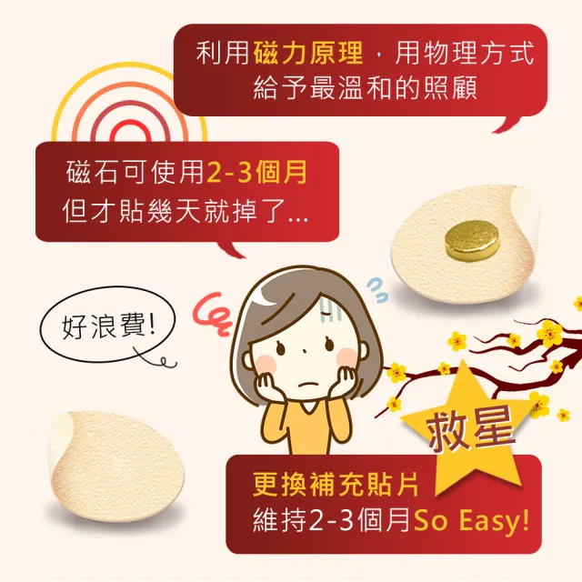 【i3KOOS】年節禮盒-磁力貼祝媽媽青春如意組(磁石 磁力貼片 伴手禮 中秋禮盒)