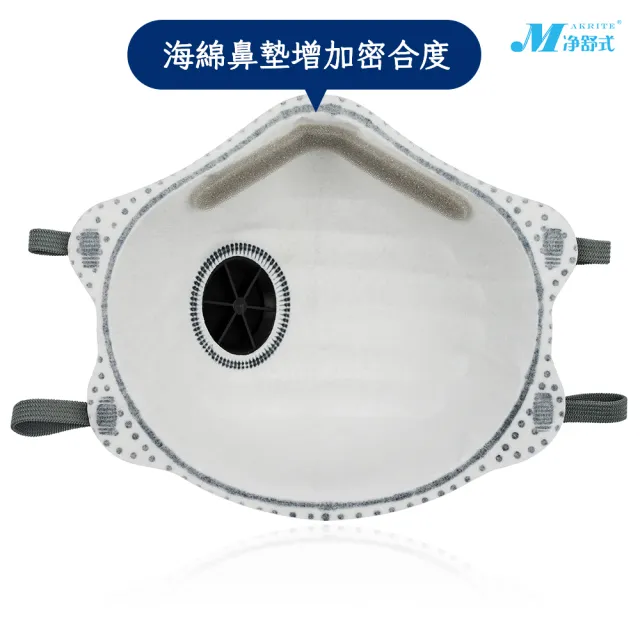 【淨舒式】Makrite｜N95_NIOSH認證防護口罩2盒｜10片/盒｜杯型活性碳｜氣閥款｜9600-N95VOV(N95口罩)