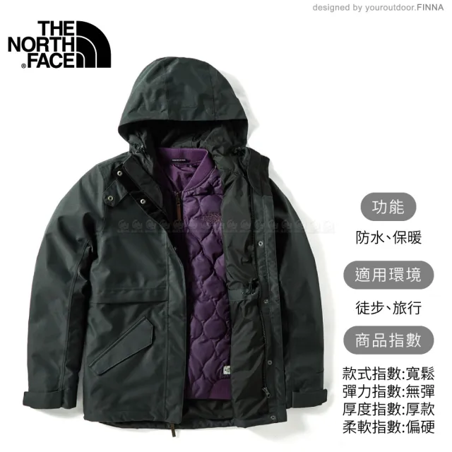 【The North Face】女 DryVent兩件式防水耐磨羽絨外套《黑》3VV1/防水外套(悠遊山水)