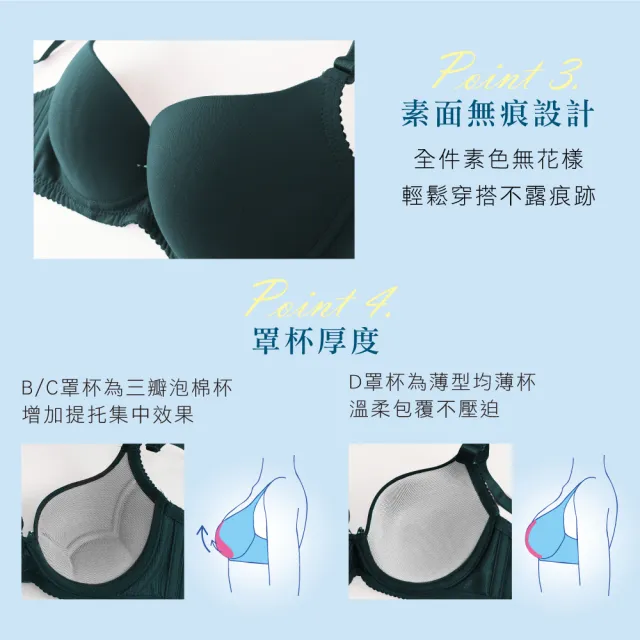【Clany 可蘭霓】台灣製素面無痕軟鋼圈BCD罩杯女內衣 抑菌竹炭消臭舒適(森林綠 6903-85)