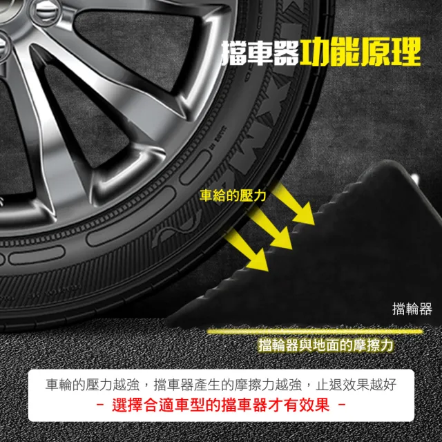 【DURABLE】三角車輪擋4入 坡道停車防止倒車車檔 停車輪檔 B-VS60(斜坡止滑器 止滑墊 車輪定位器 止輪塊)