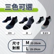 【S.Motus除臭襪】MIT 3雙 護跟運動機能襪(台灣製 運動襪 籃球襪 襪子 機能襪 保暖 除臭襪 氣墊襪 跟腱襪)