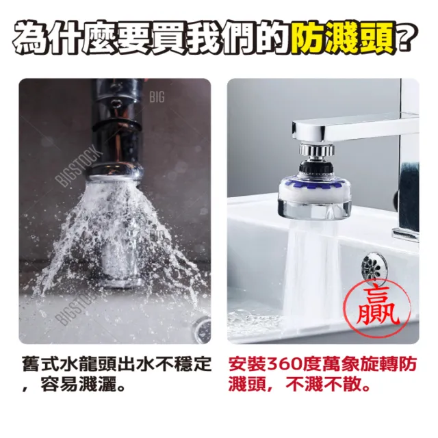 【Zhuyin】360度除氯增壓水龍頭過濾器(淨水 過濾 可拆式)