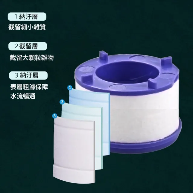 【Zhuyin】360度除氯增壓水龍頭過濾器(淨水 過濾 可拆式)