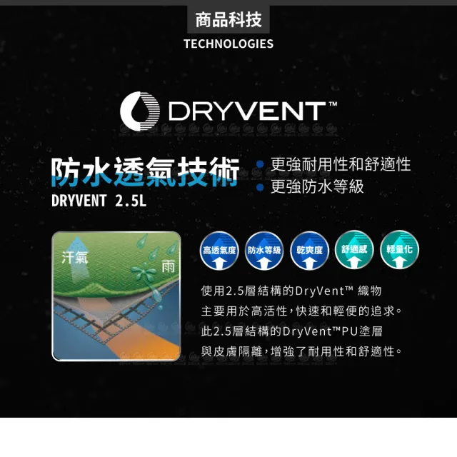 【The North Face】女 DryVent防風防水連帽外套《粉白》3CHS/夾克/風雨衣/休閒外套(悠遊山水)