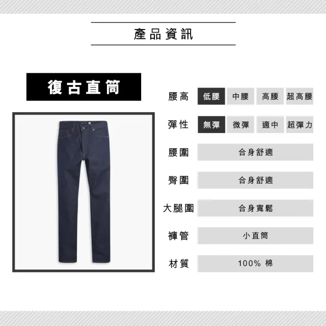 【LEVIS 官方旗艦】LMC MOJ頂級日本布 男款 551Z復古直筒牛仔褲/頂級靛藍赤耳/原色 熱賣單品 17599-0002