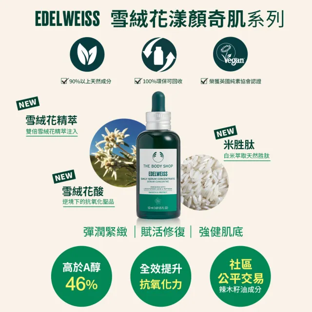 【THE BODY SHOP 美體小舖】雪絨花 漾顏奇肌抗老澎潤霜(50ML/乳霜)