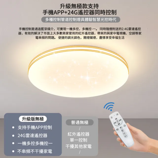 【Ligk萊客】LED吸頂燈 APP滿天星吸頂燈（50CM遙控+手機APP三色調光80W）(吸頂燈/臥室燈/客廳燈)