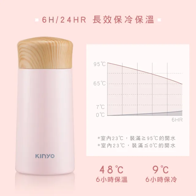 【KINYO】不鏽鋼真空極輕量迷你口袋杯 保溫杯 140ml(KIM-36)