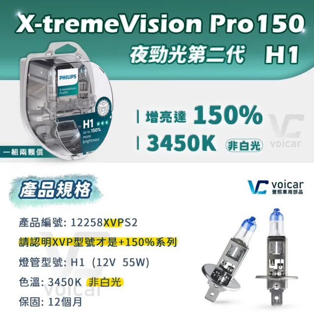【Philips 飛利浦】H1 X-tremeVision Pro150(夜勁光第二代+150% H1大燈燈泡)